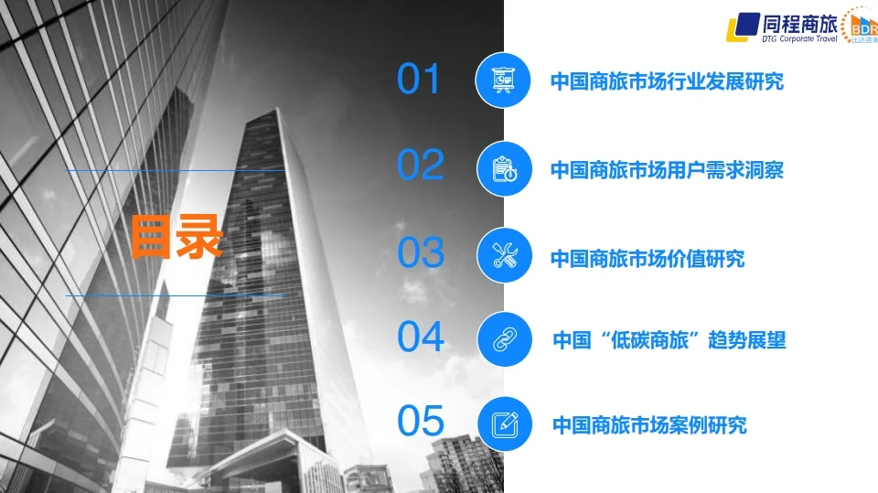 中国商旅行业发展白皮书2022 行业研究报告