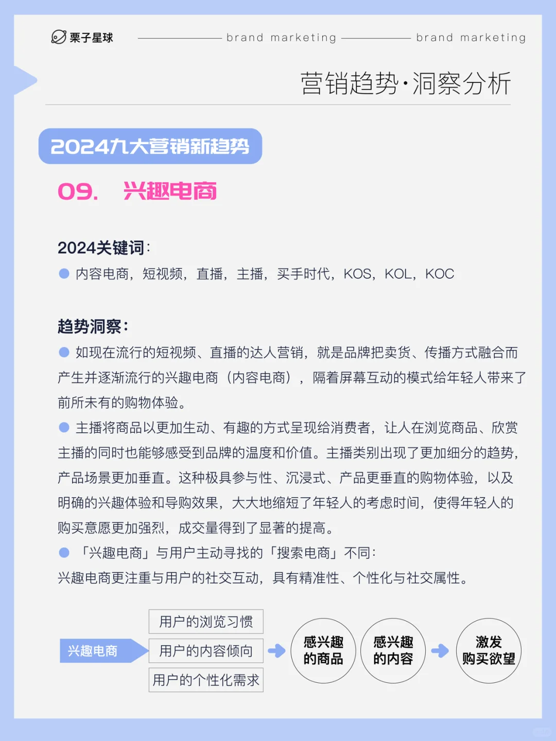 ❗️2024品牌营销新趋势！品牌破局出圈✔️