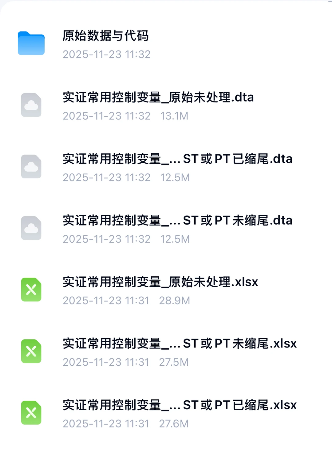 上市公司常用控制变量免费送啦