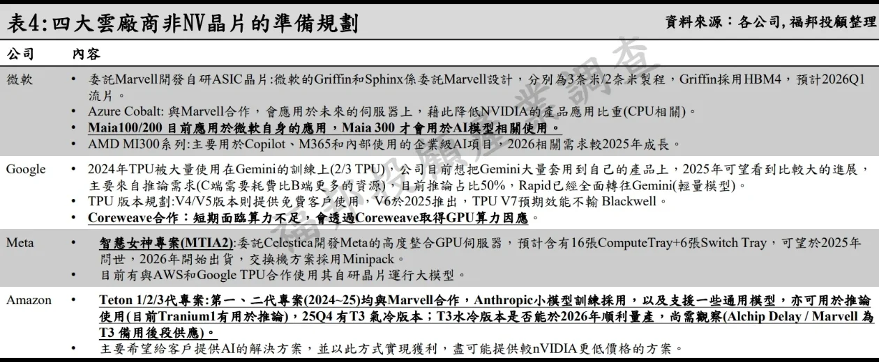 一份有深度的pcb调查报告
