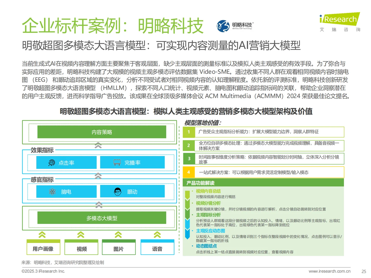 必看! 中国营销行业AI发展研究报告
