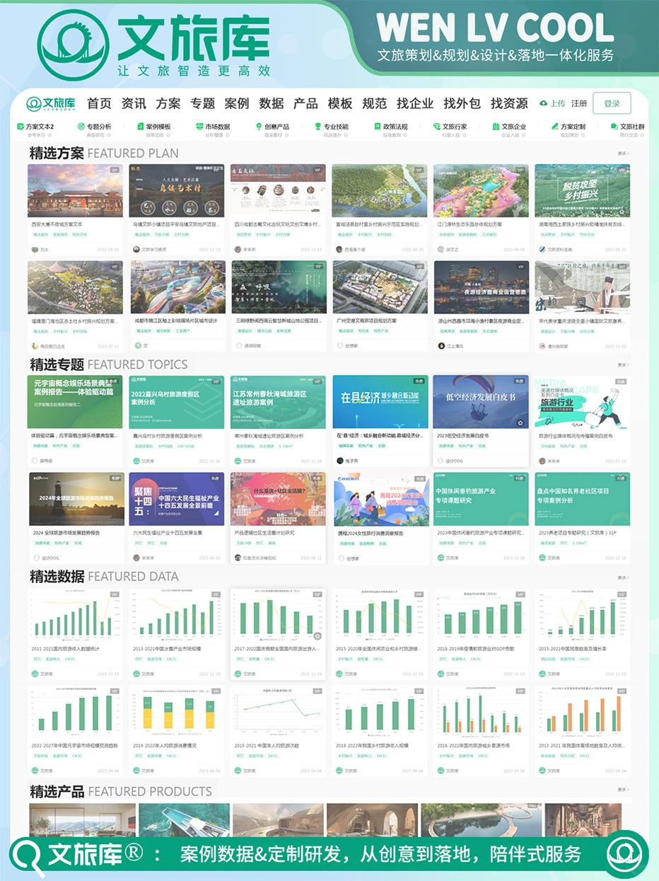 中国未来50年产业发展趋势白皮书报告194页
