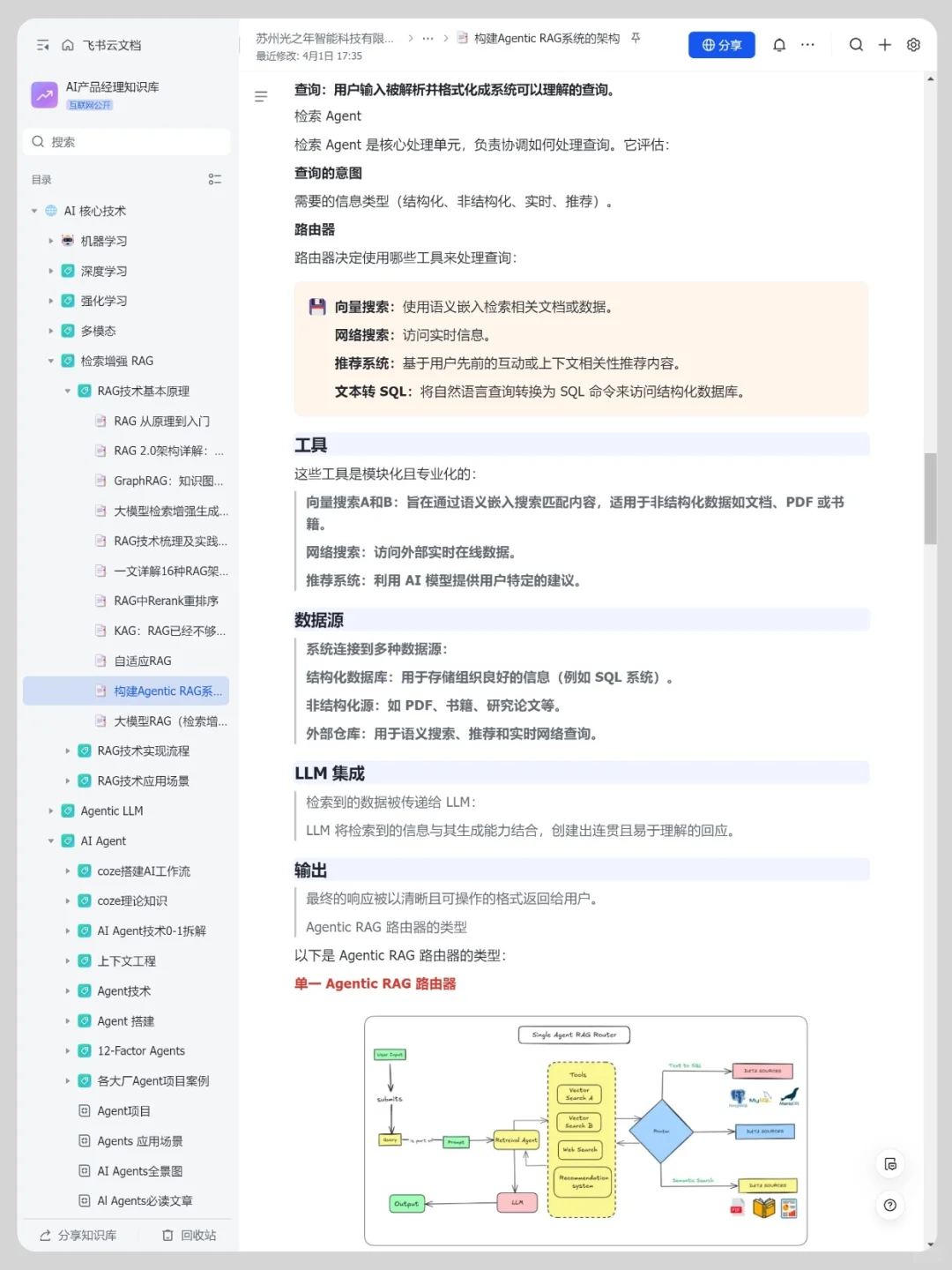 传统RAG已到尽头：Agentic RAG正成为新范式