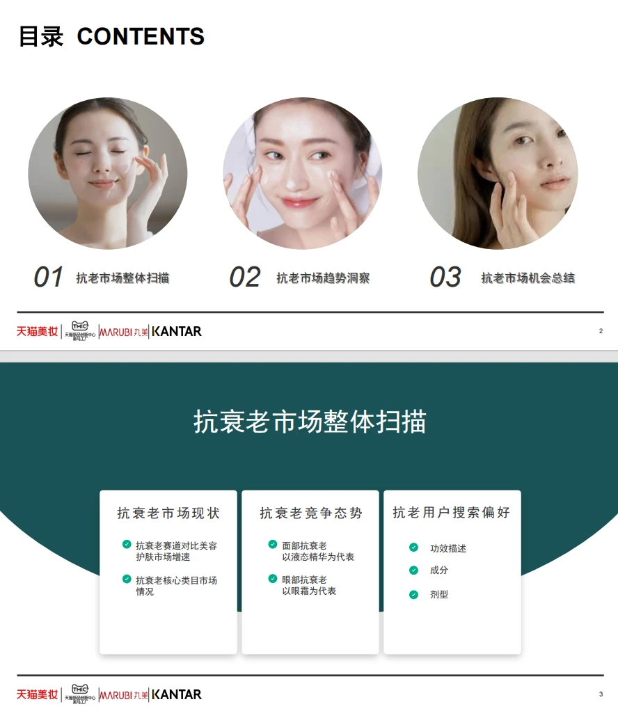 抗衰护肤,你真的了解吗??