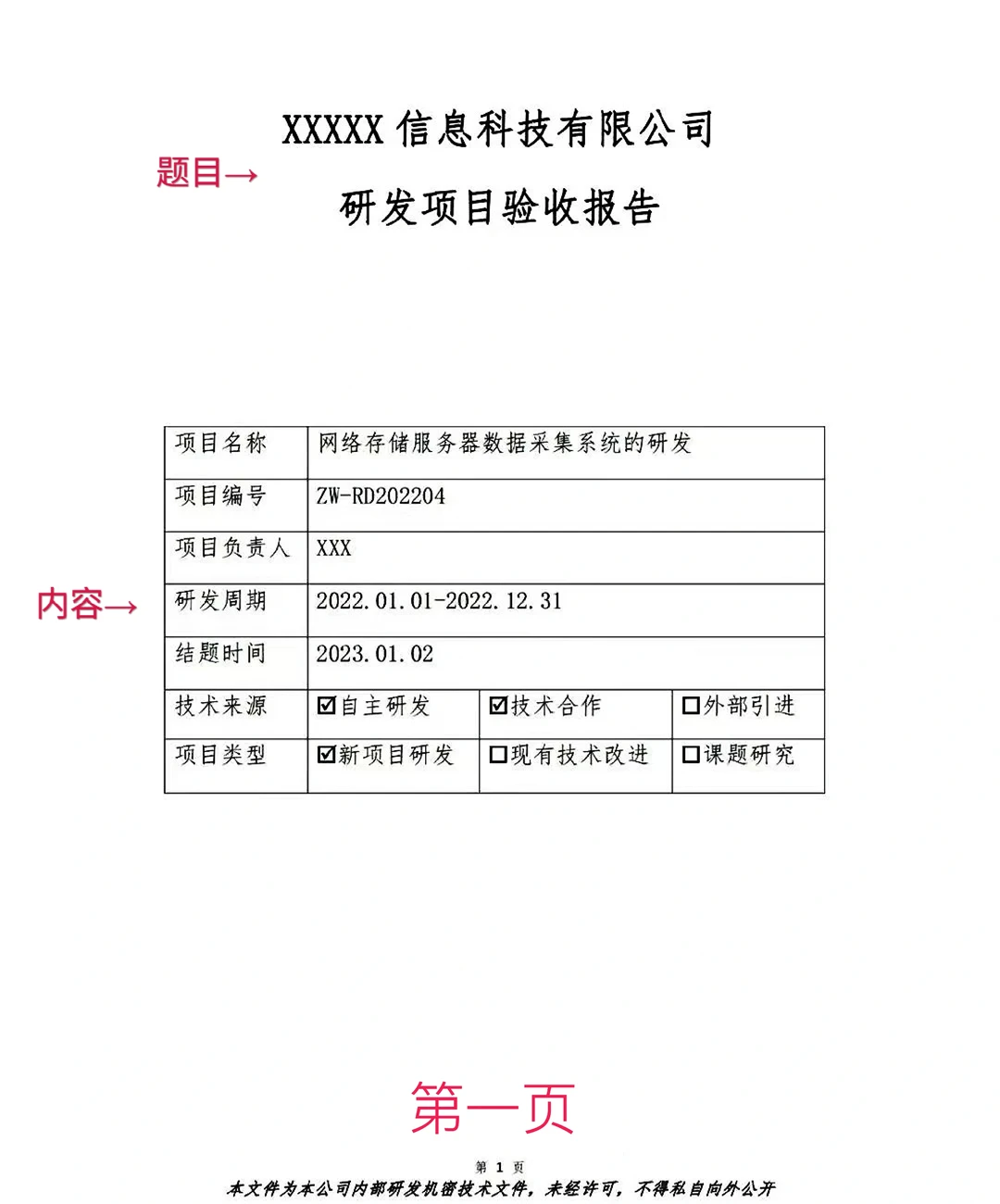 整理好了！高企研发立项报告模板