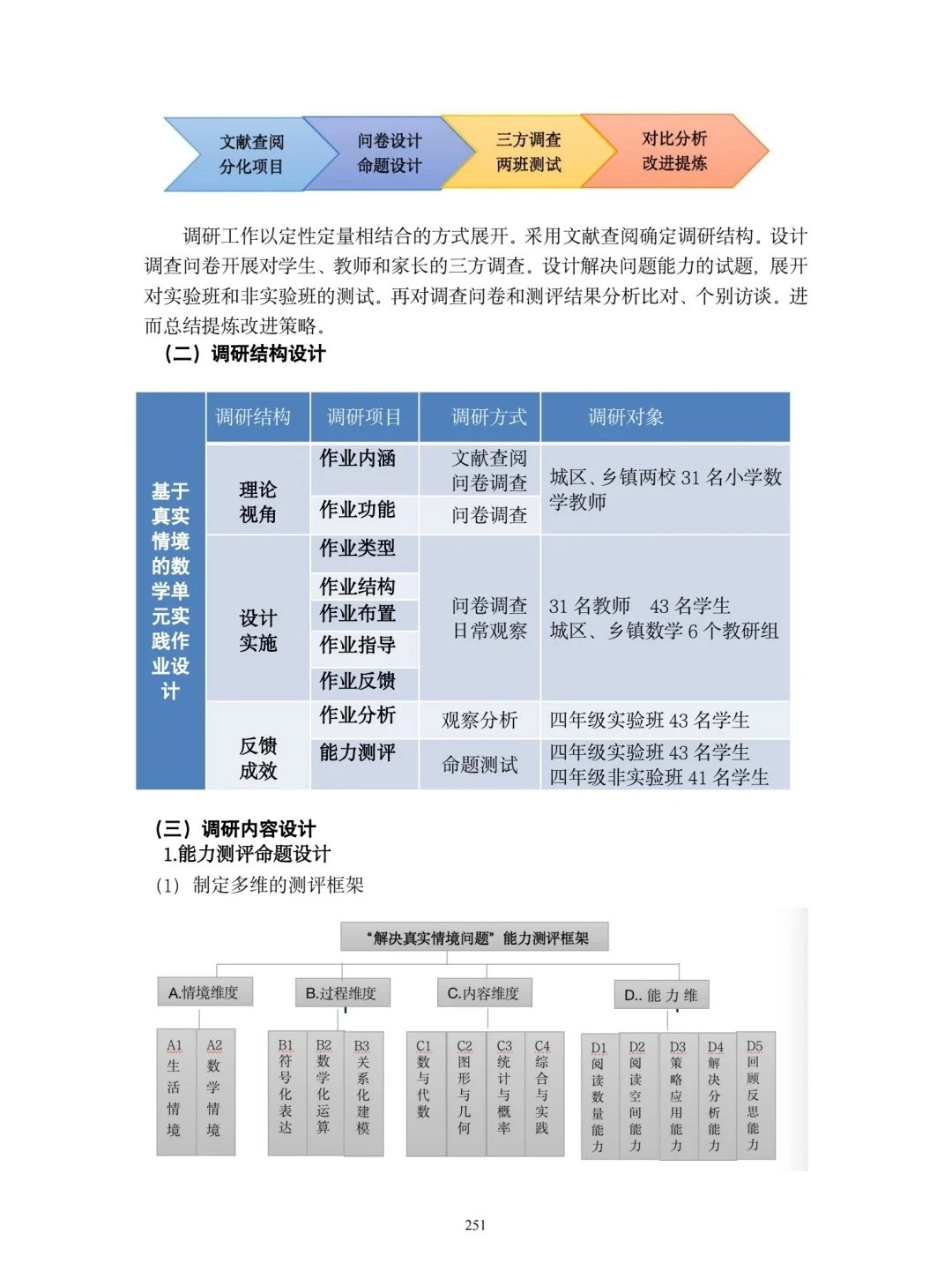 含金量超高的瑞安市微调研报告征集来啦‼️