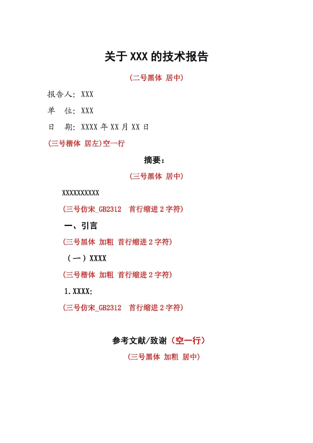 一份清晰好用的技术报告格式，分享给你。
