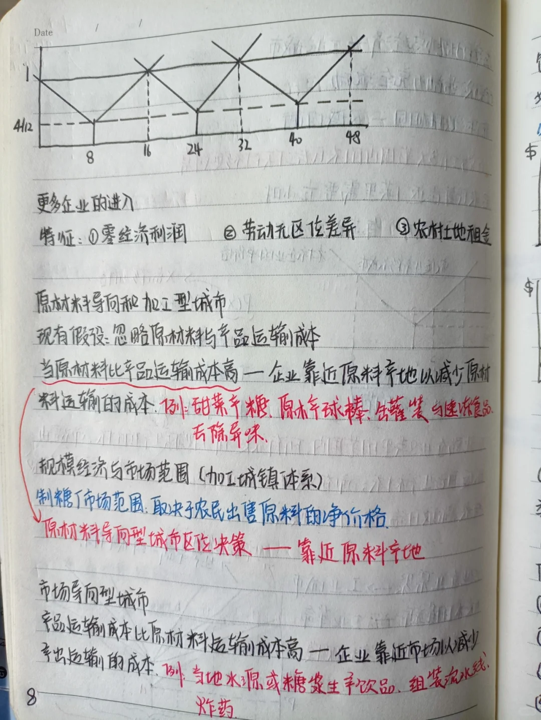 城市经济学第一到三章