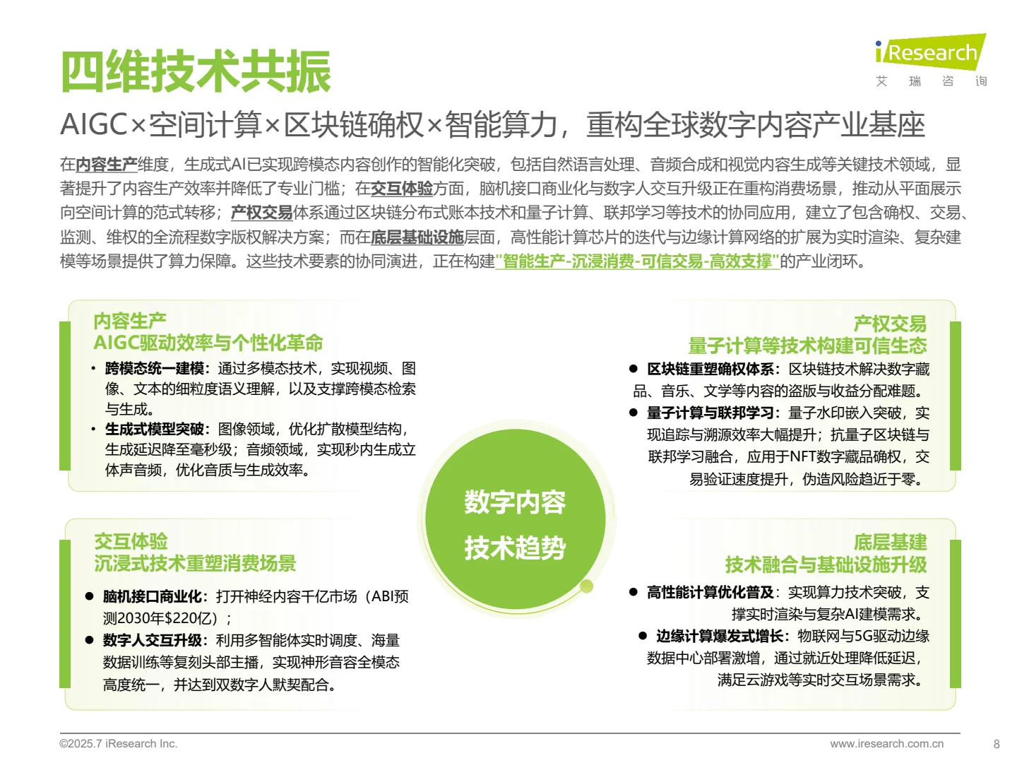 ?5G+AI时代，运营商数字业务转型机遇