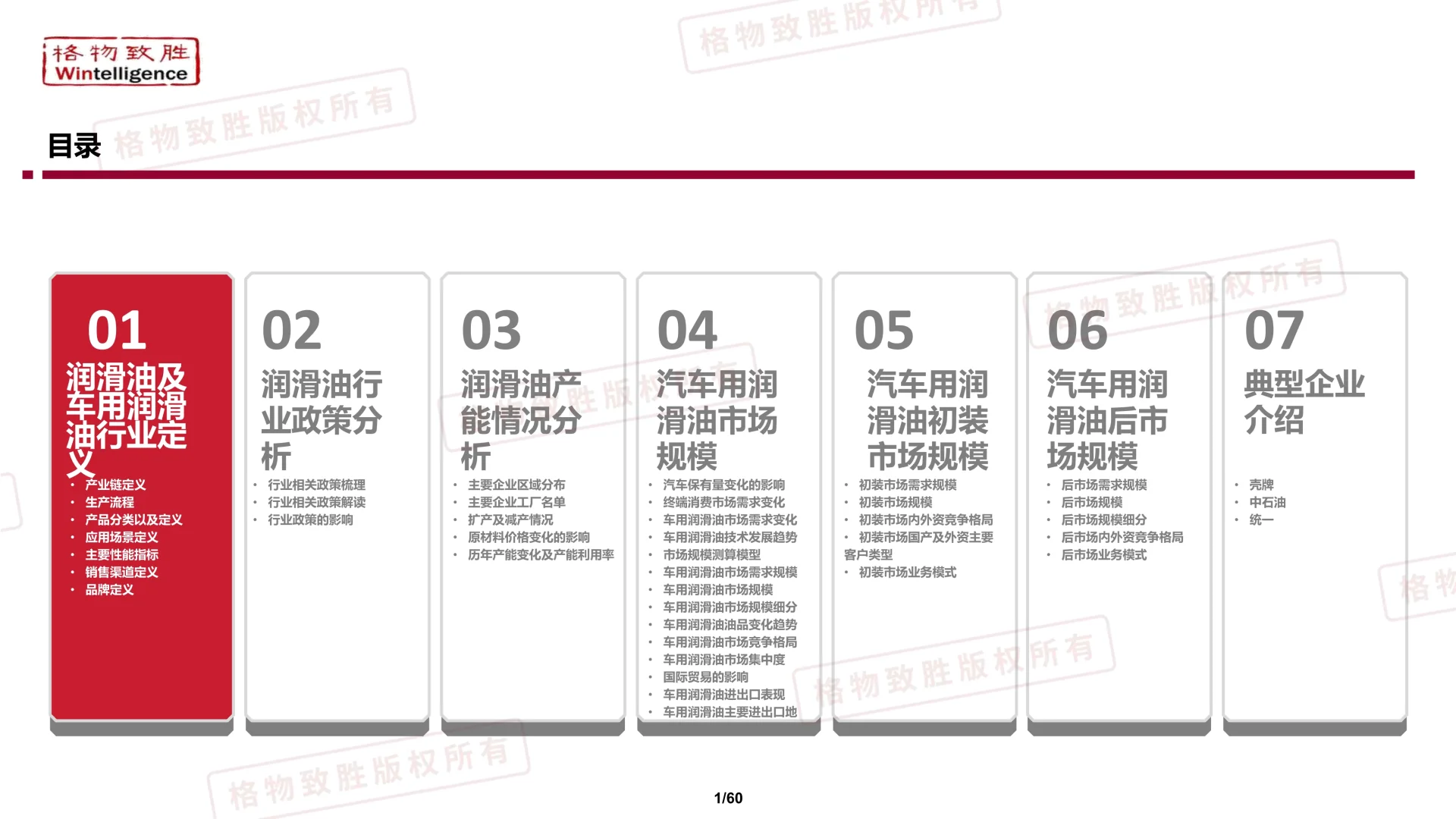 ?解读2025中国汽车用润滑油市场白皮书