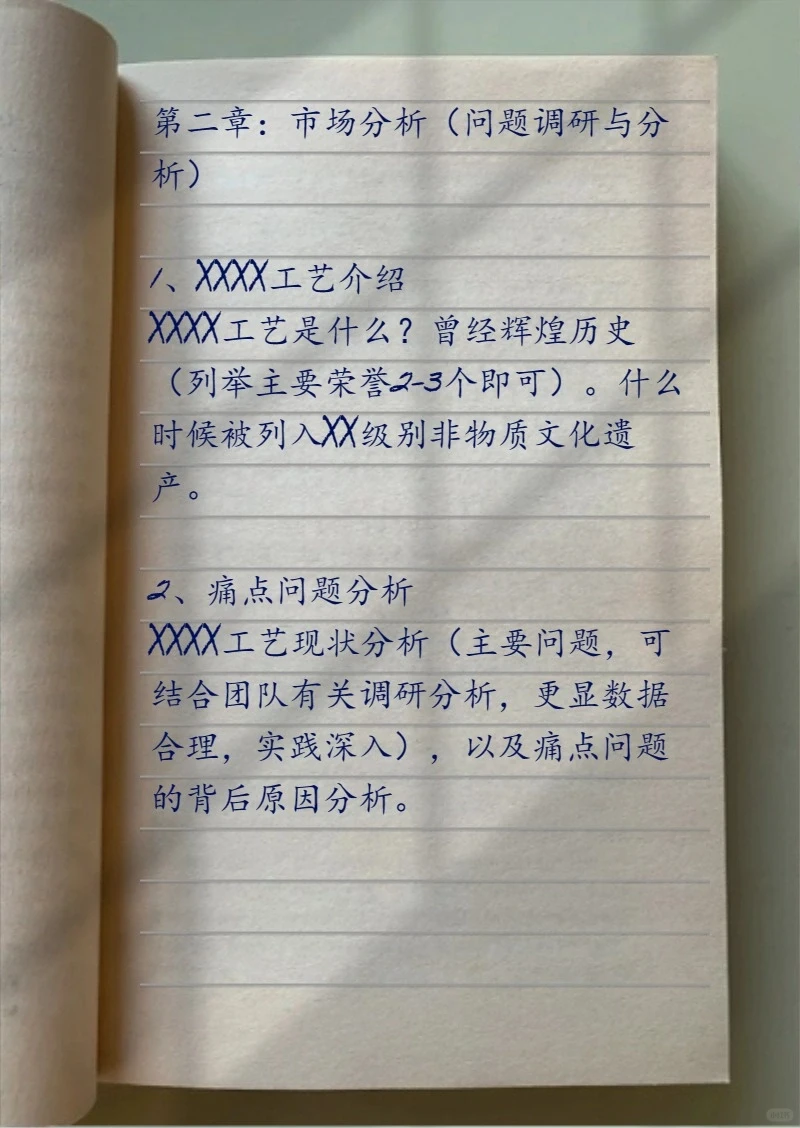 创赛《非遗产品》计划书拿奖模版