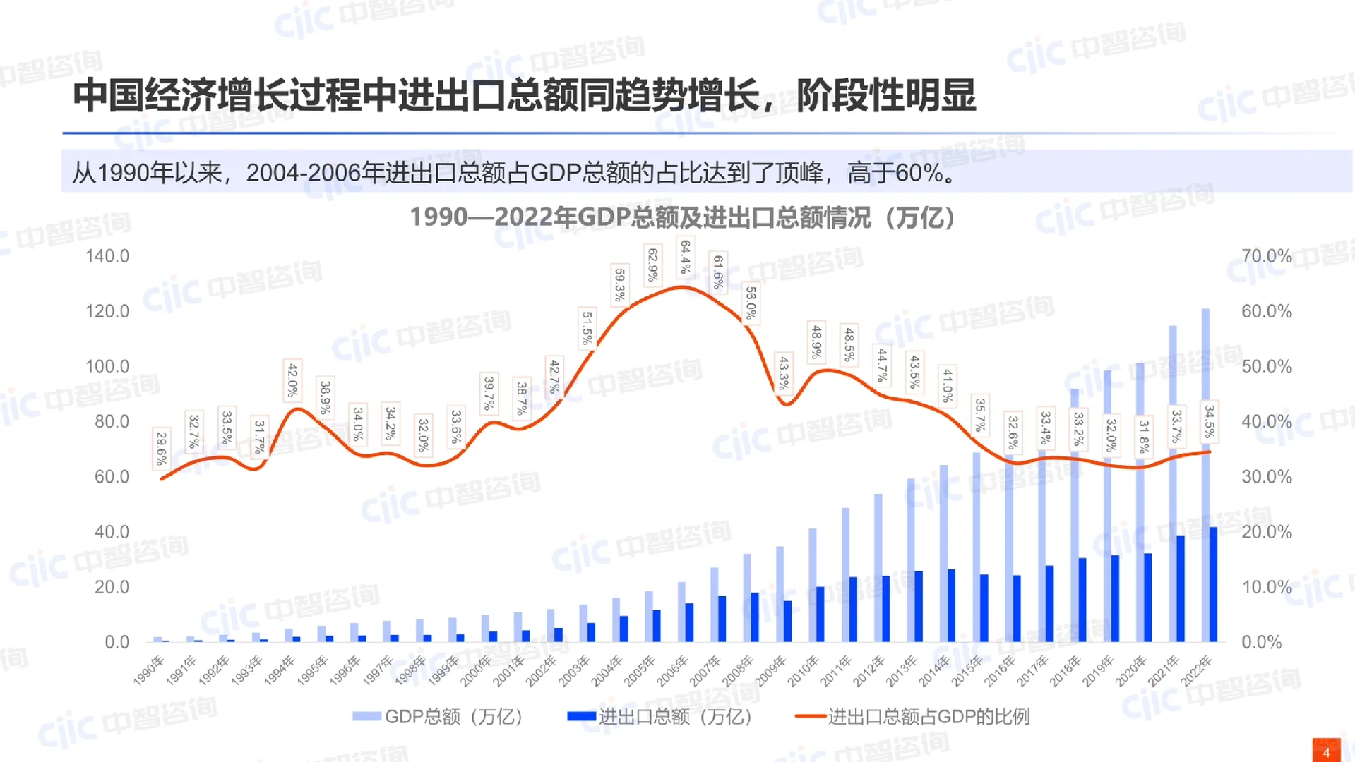 2024年中国企业出海展望