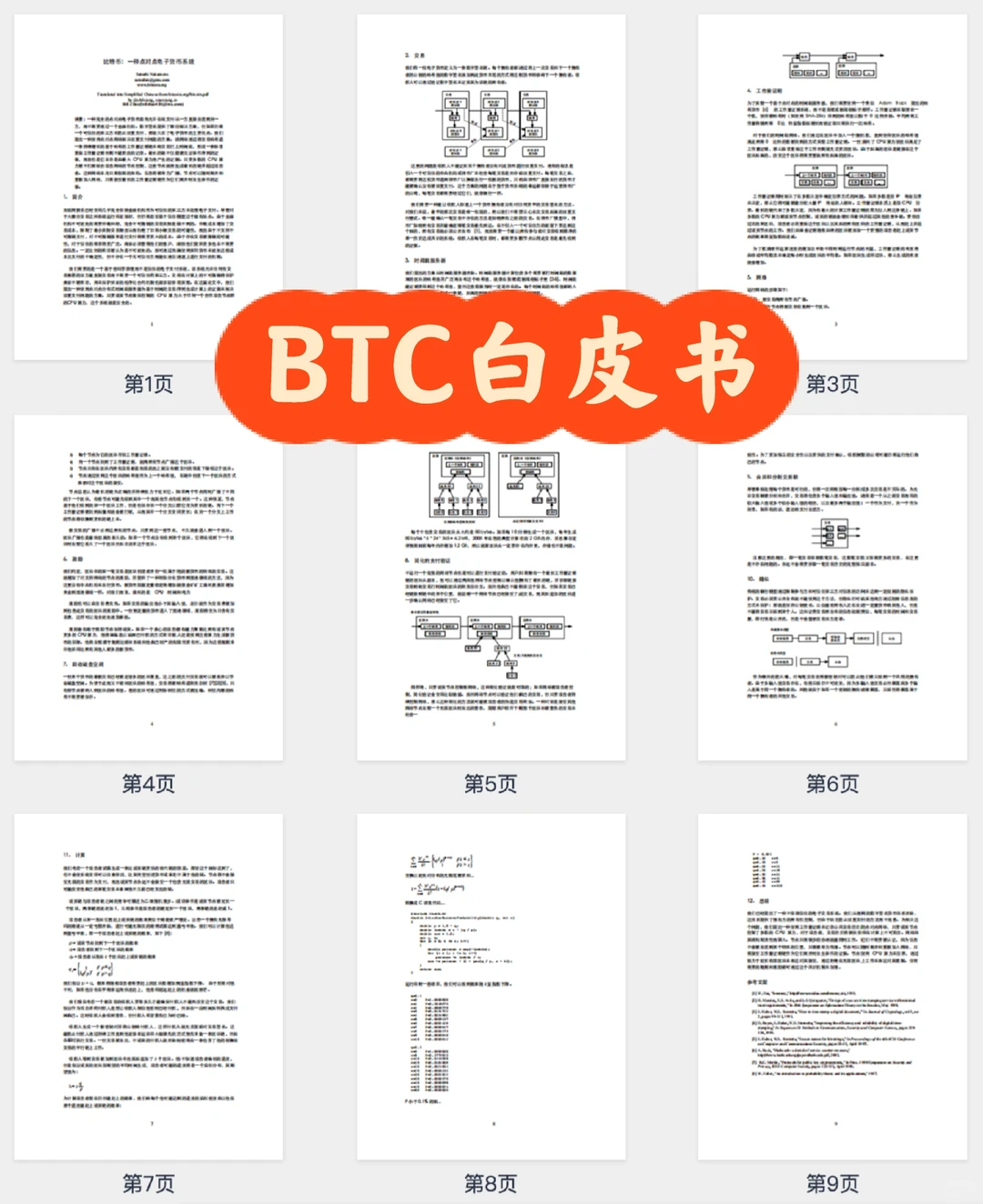 Web3新手村1→BTC白皮书