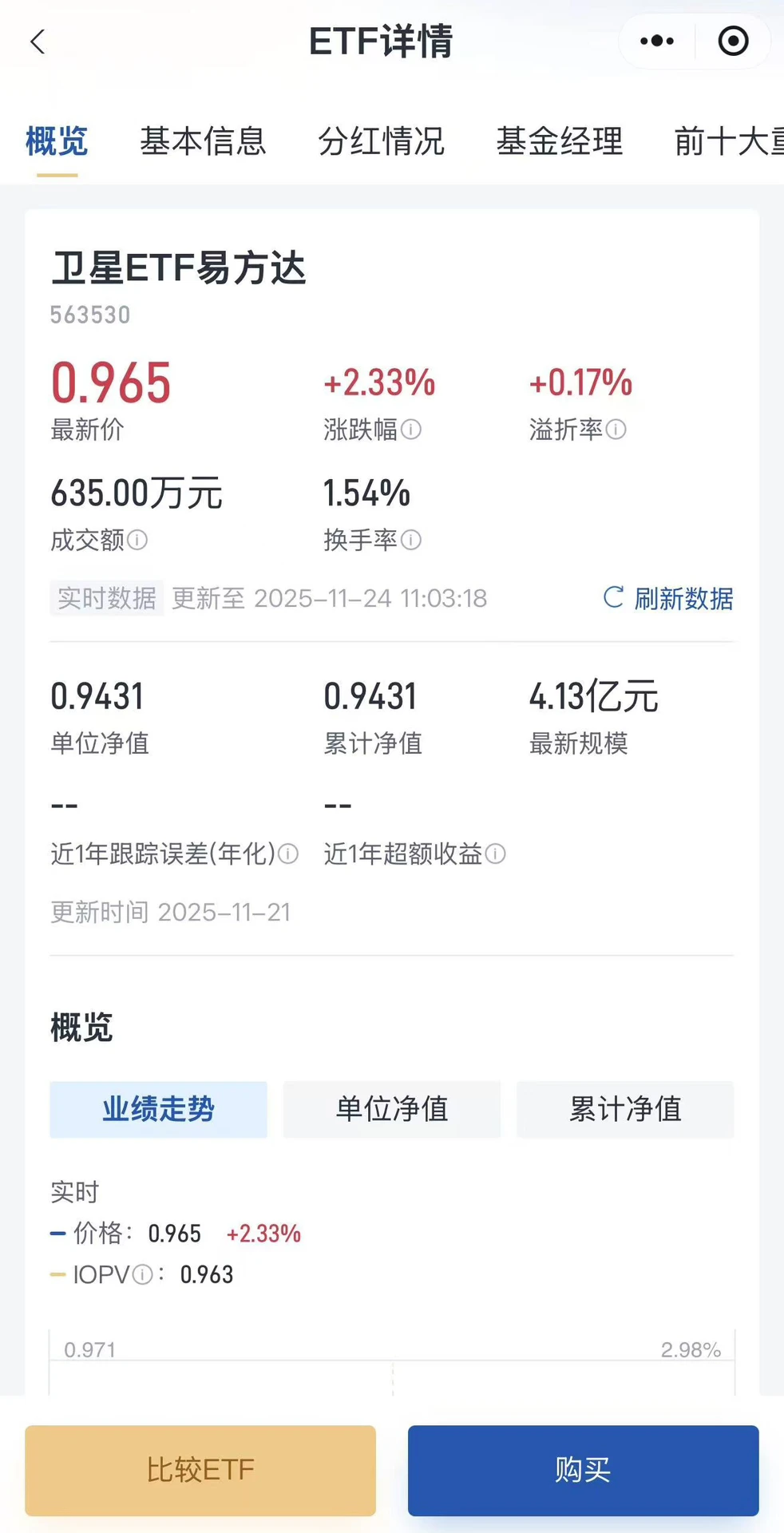 11/24 午间策略，今天的盘面还是岌岌可危