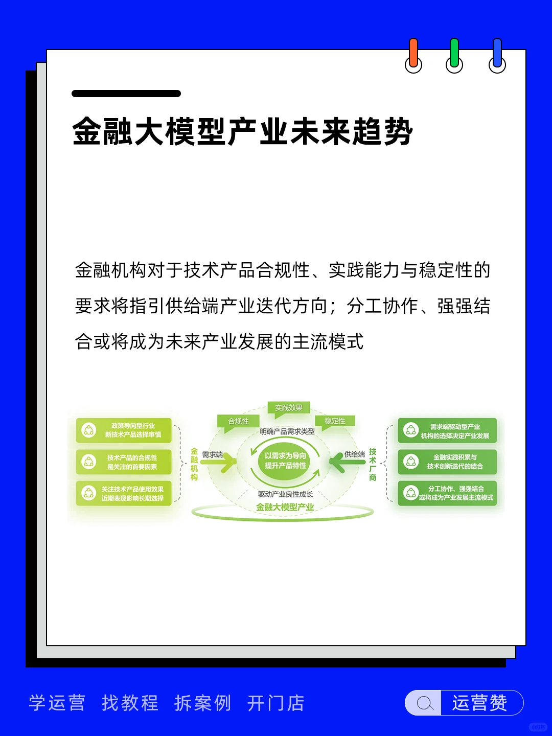?行业趋势 | 2024年金融大模型产业洞察