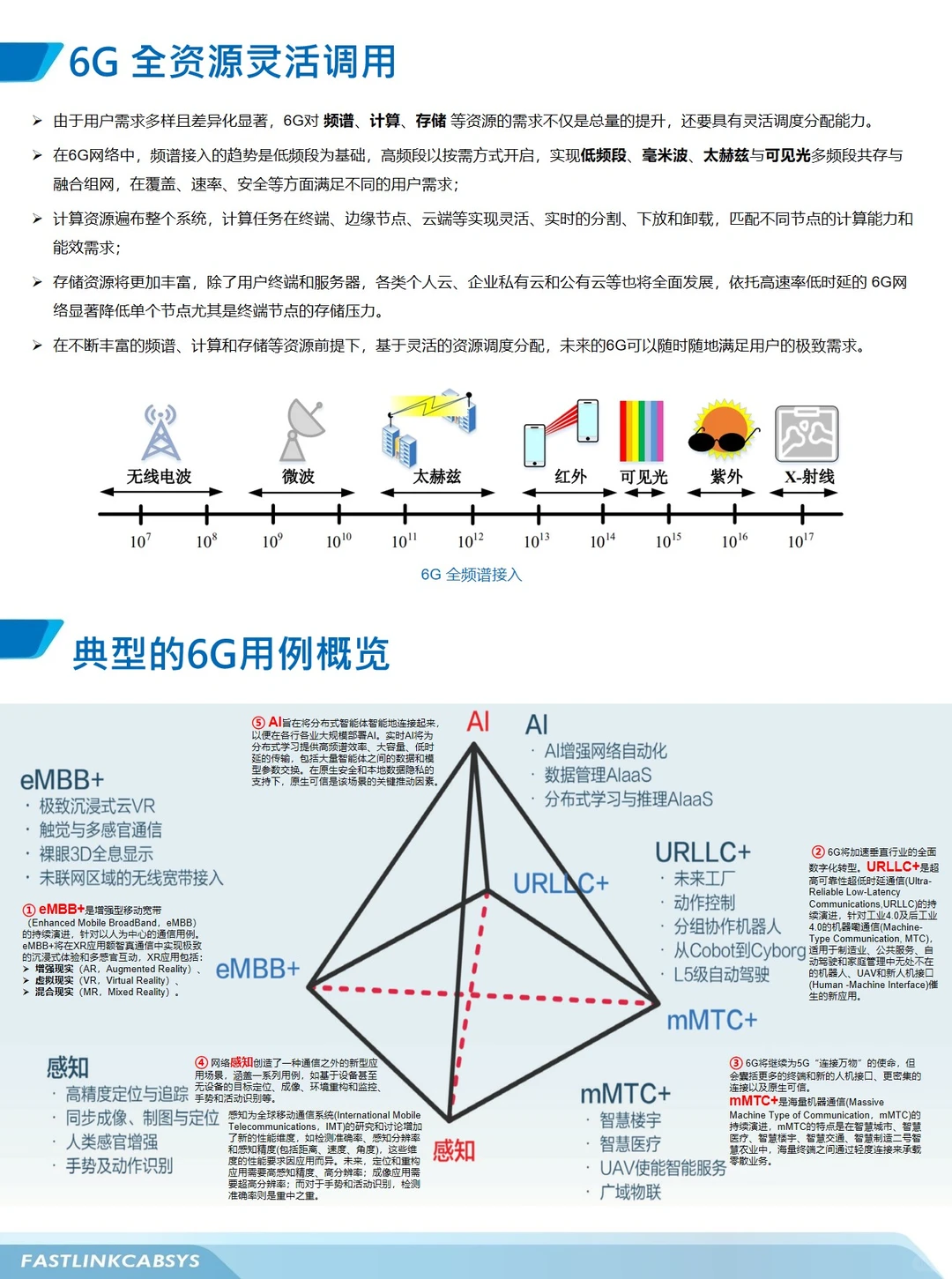 5G & 6G 无线通信技术及其与综合布线的关系