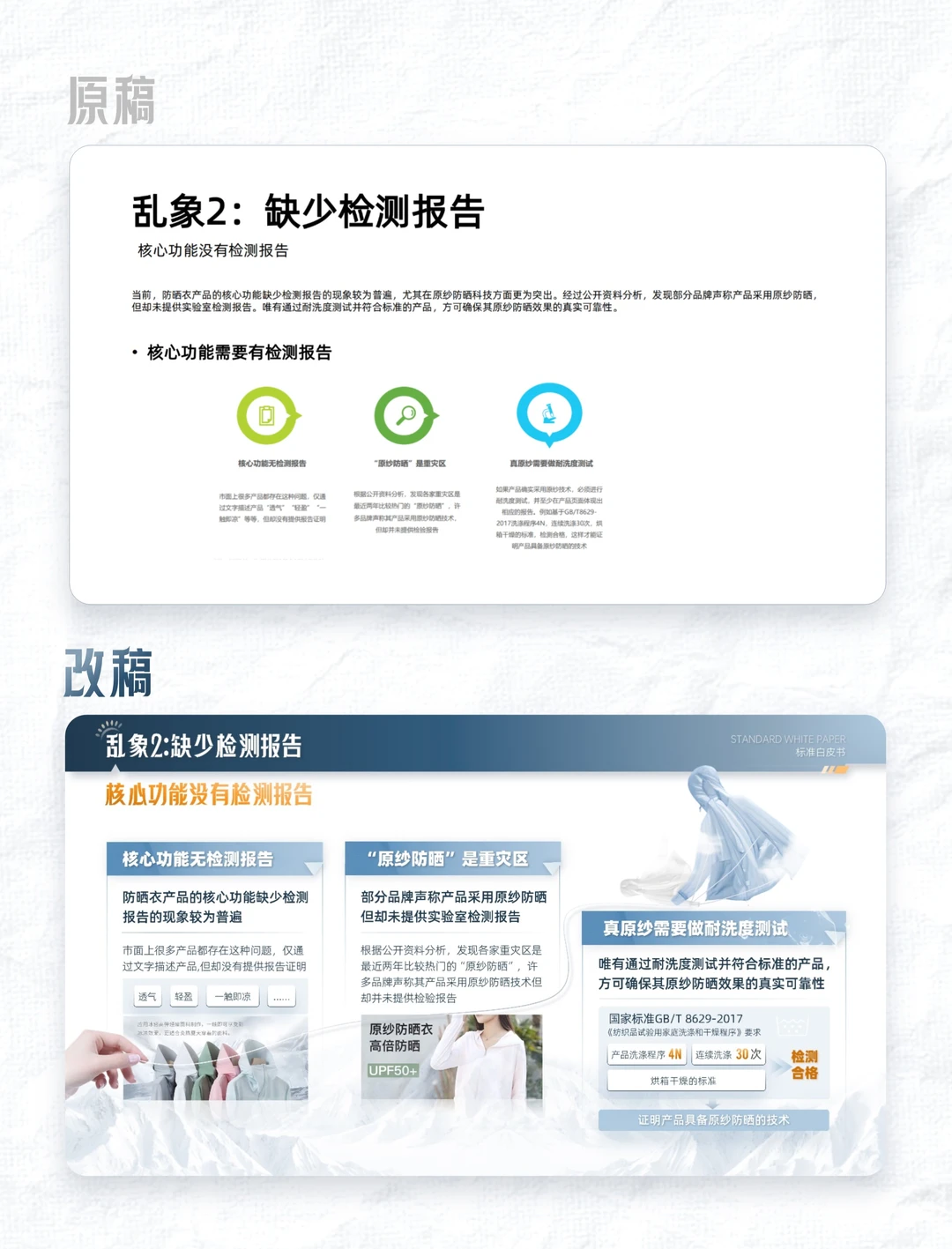 PPT作品分享-防晒衣行业报告-商业白皮书
