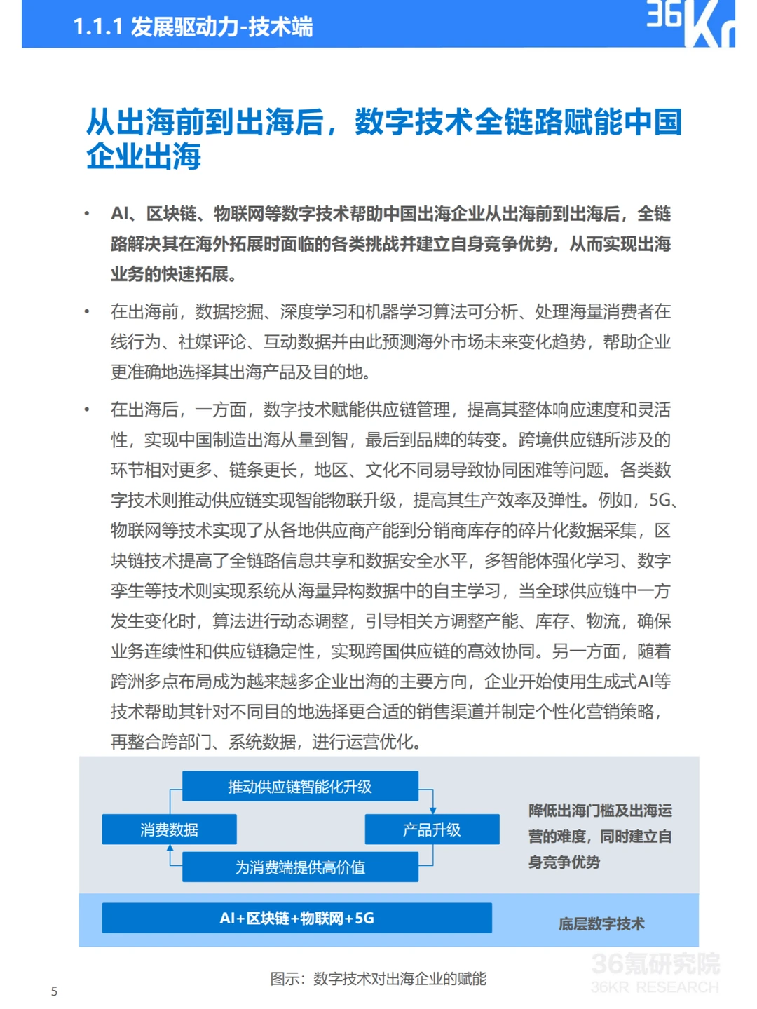 2024年中国产业出海发展研究报告