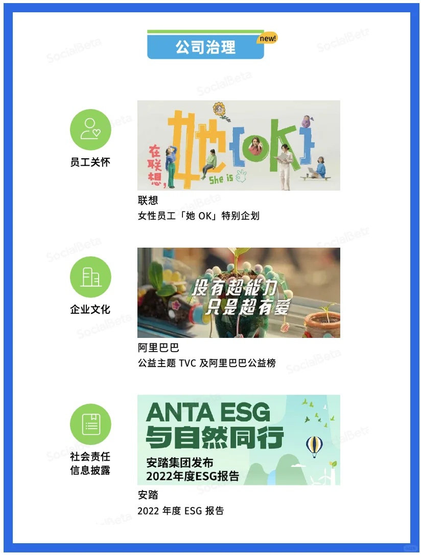 品牌都在看的趋势！新版ESG报告来了?