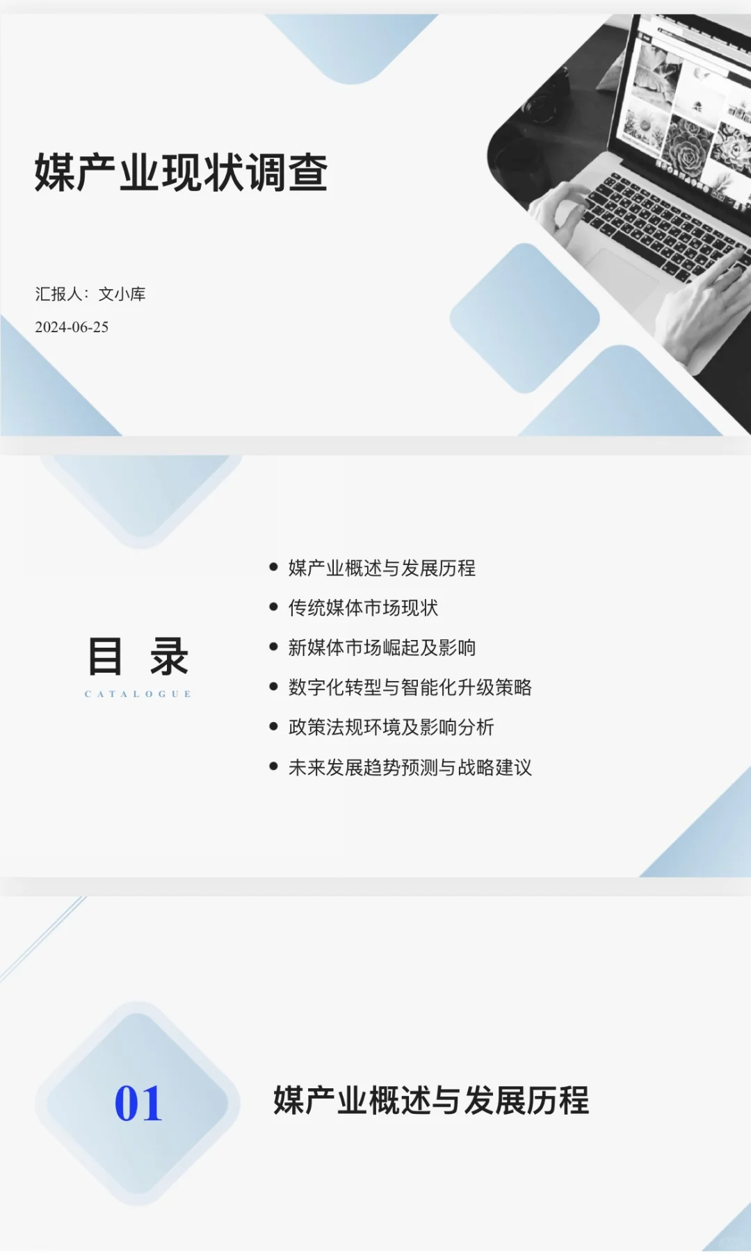 媒产业现状调查PPT