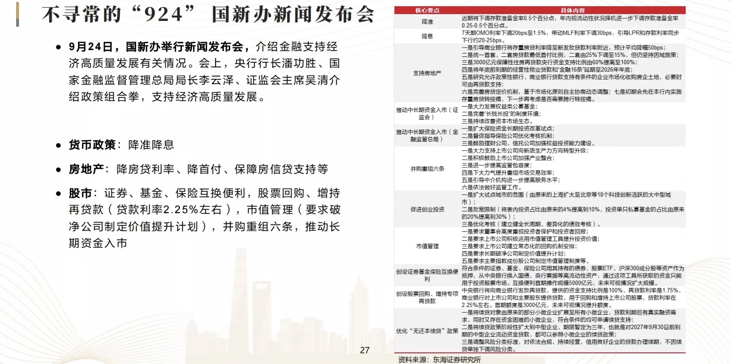 中国宏观形势及市场趋势:经济、政策与市场
