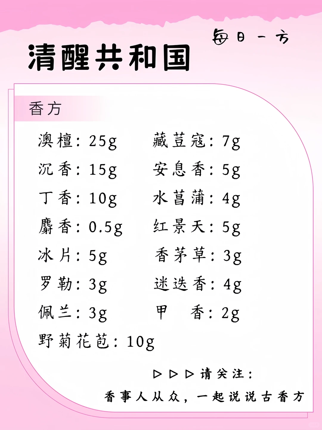 香方分享|清醒共和创意香