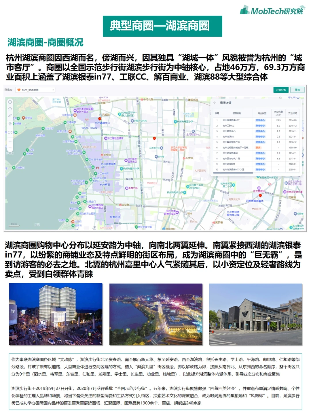 城市洞察 |2024年热门城市系列报告—杭州篇