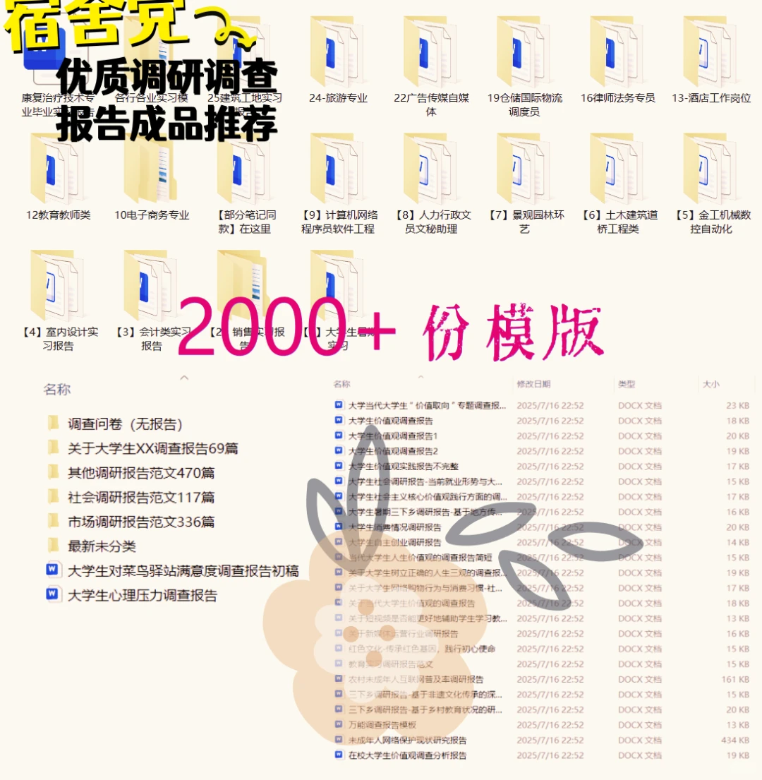 ?大学生调查报告万能模板来啦！