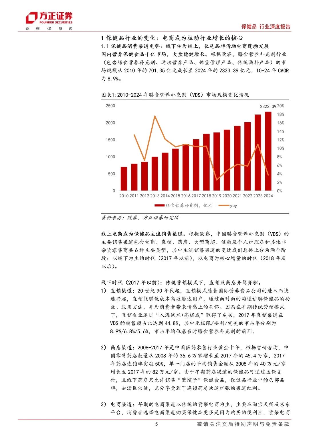 保健品行业深度报告