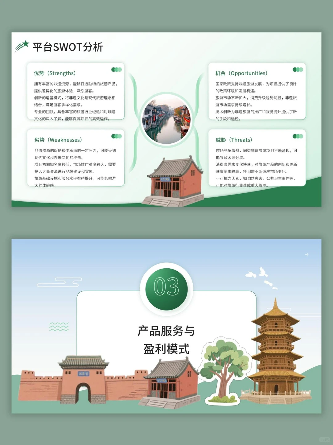 非遗旅游大学生创业计划书ppt和word
