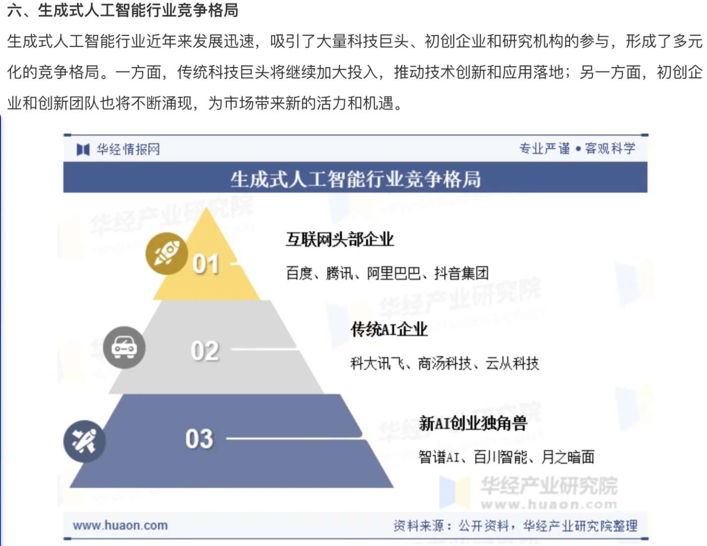 AI大模型|生成式人工智能行业现状及趋势
