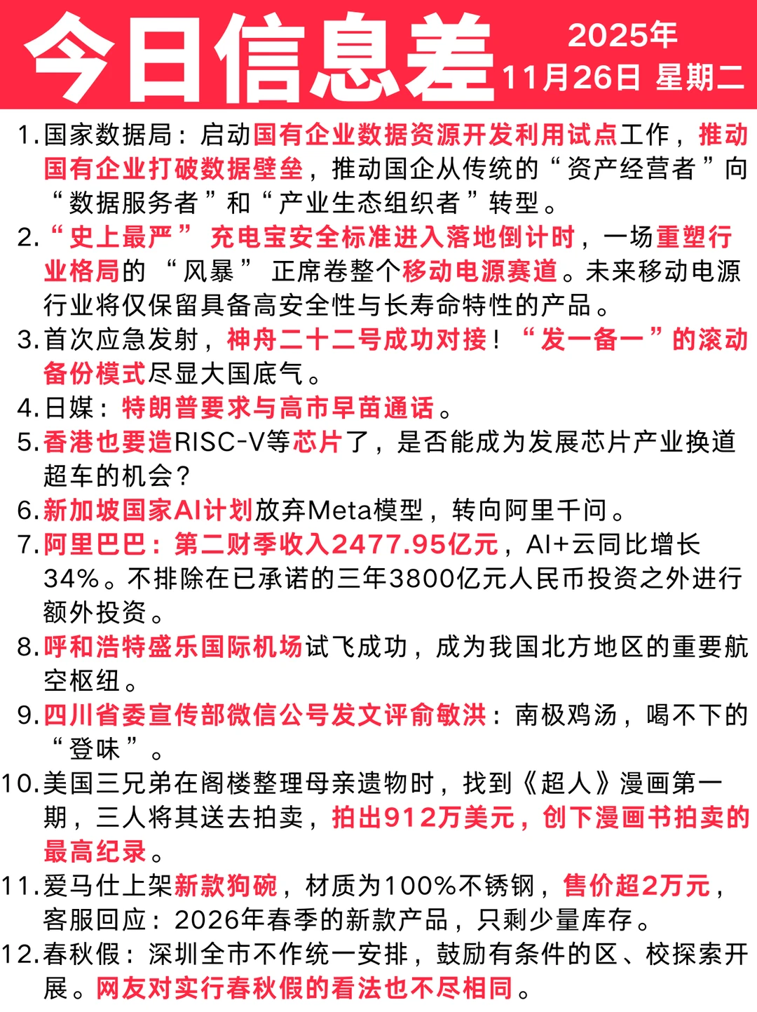 国有企业数据资源开发利用试点打破数据壁垒