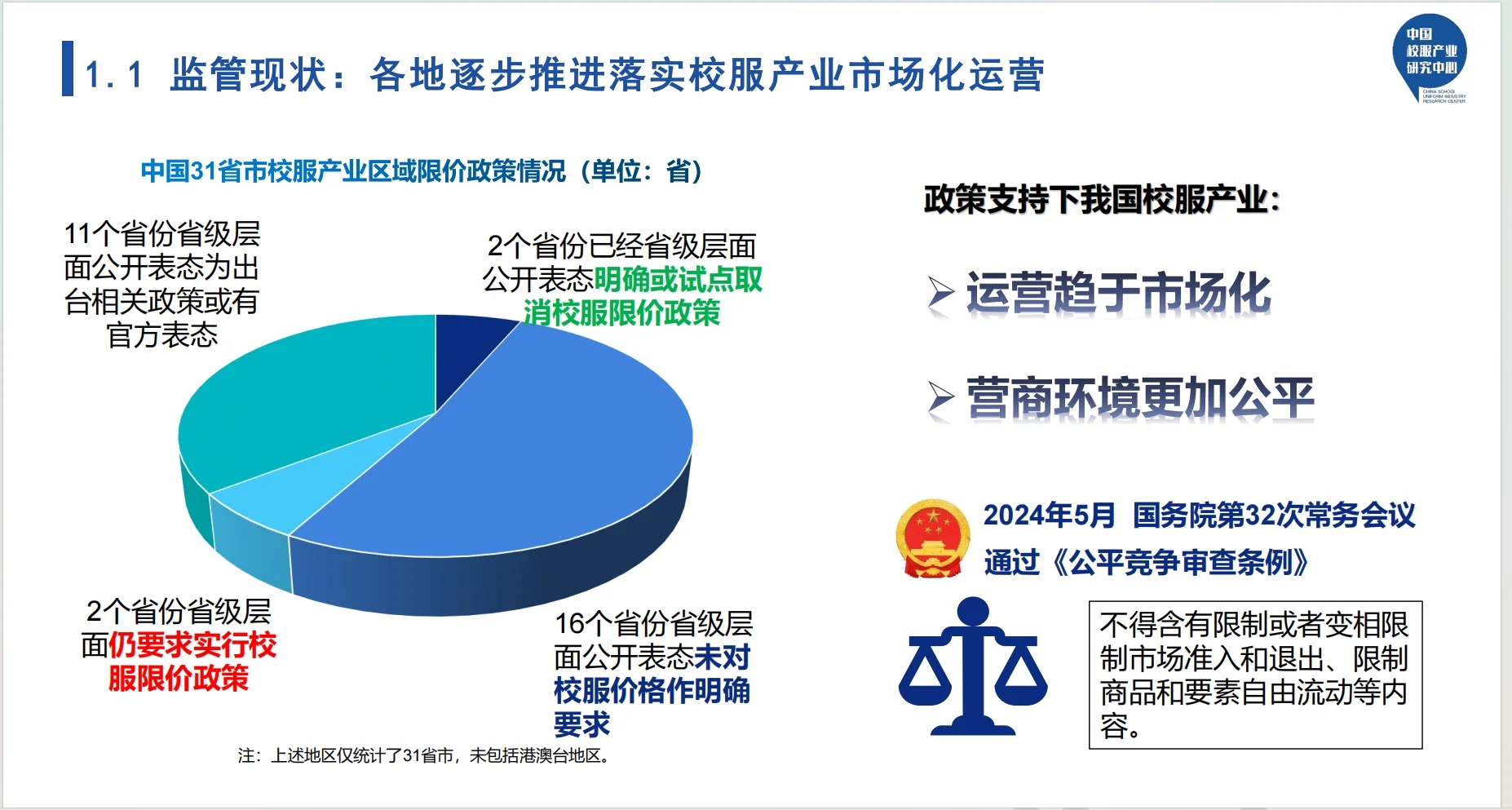 2025中国校服产业发展研究报告