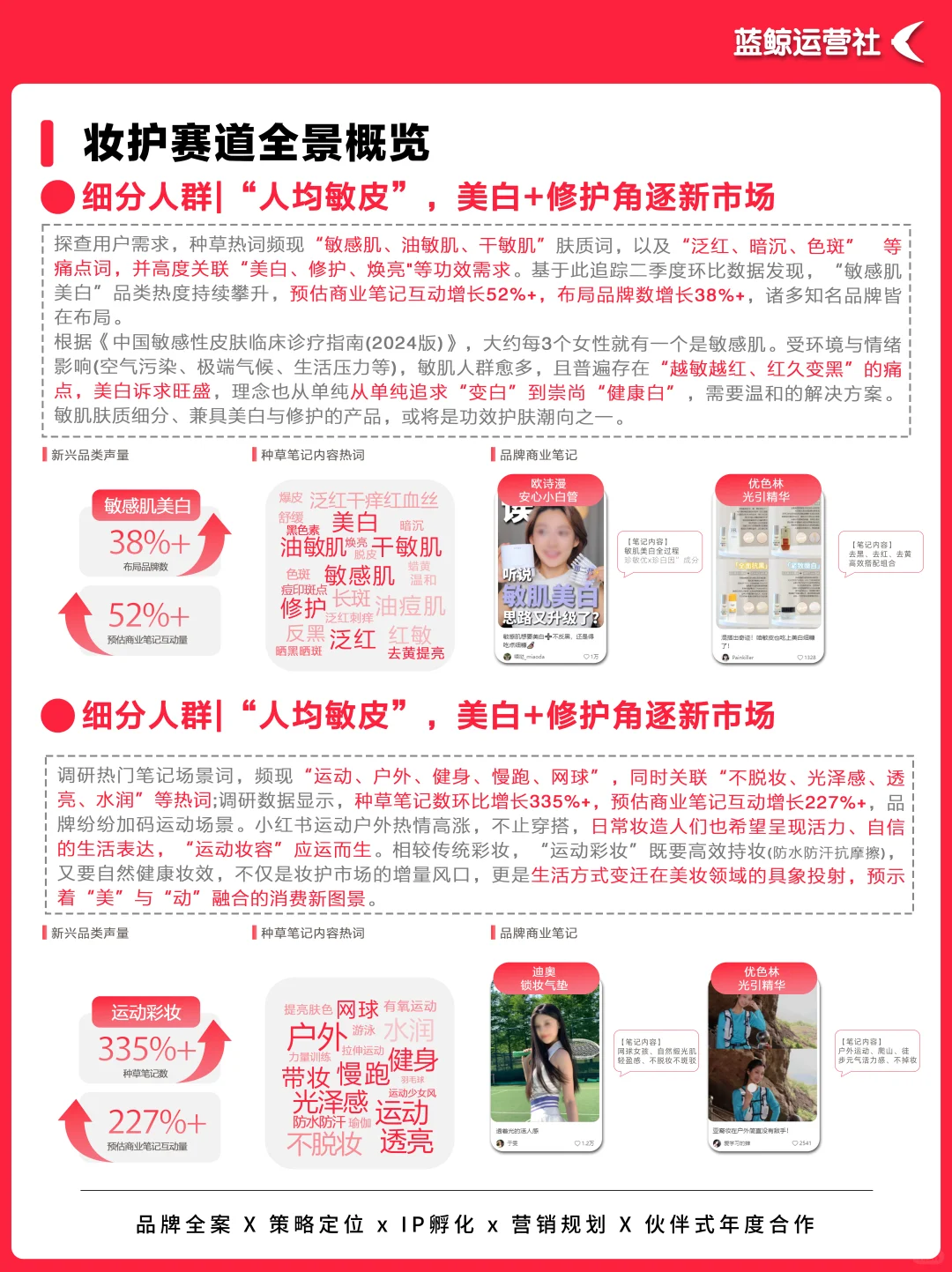 趋势洞察|美妆赛道:从精致修饰到内生美感