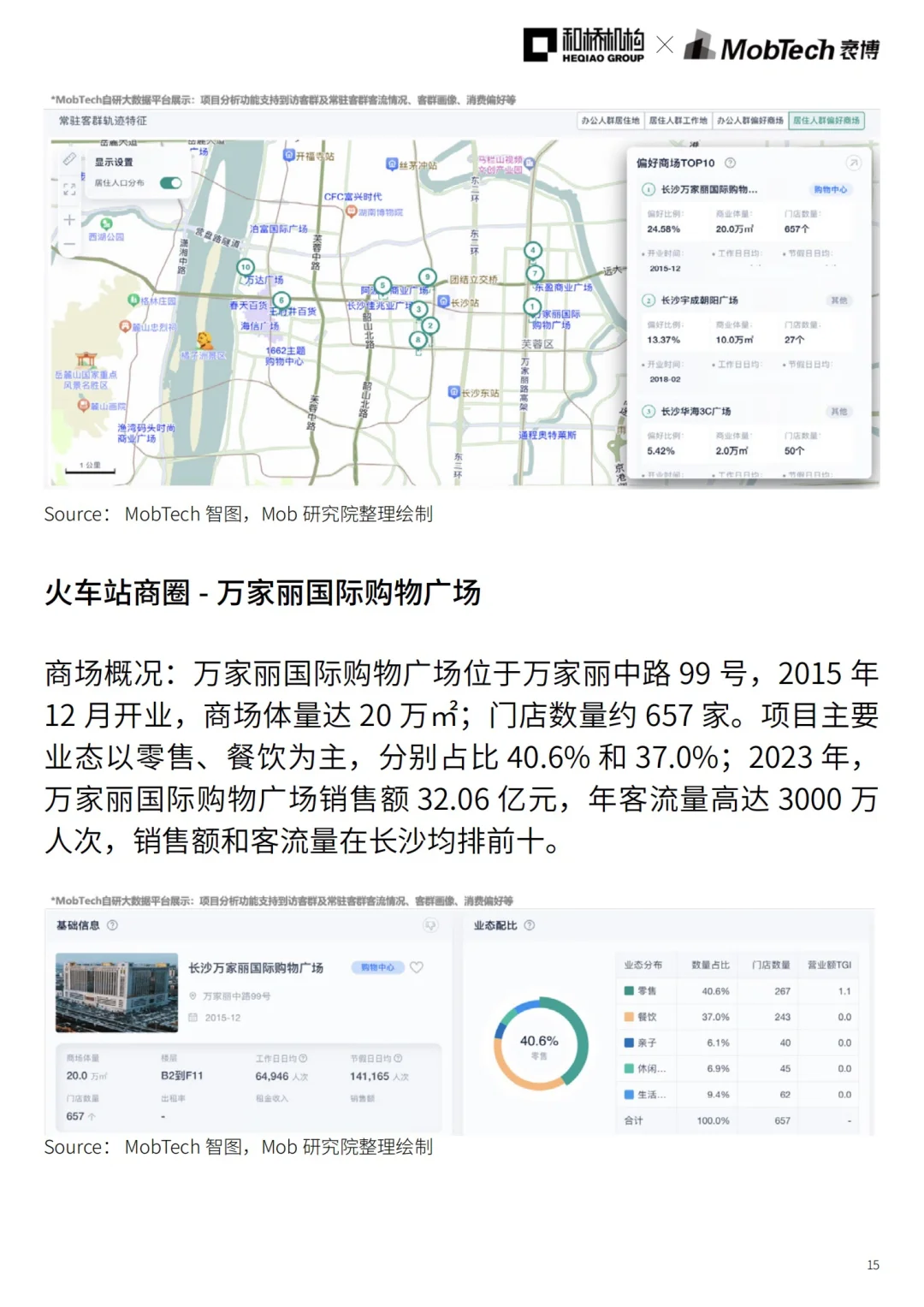 城市洞察｜2024年热门城市系列报告——长沙篇