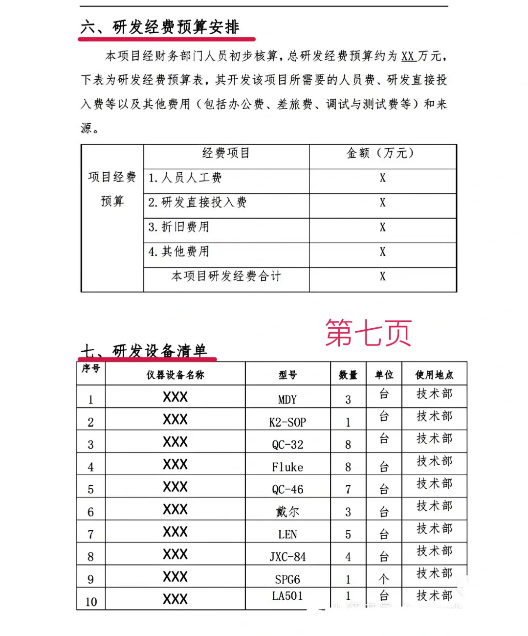 整理好了！高企研发立项报告模板