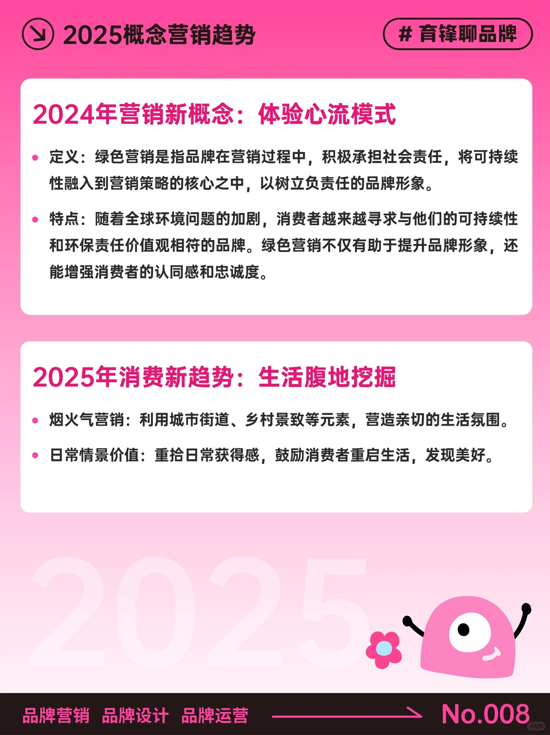 2025品牌营销新趋势