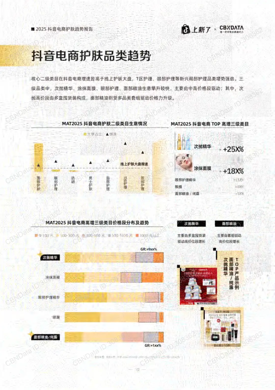 2025抖音电商护肤趋势大揭秘