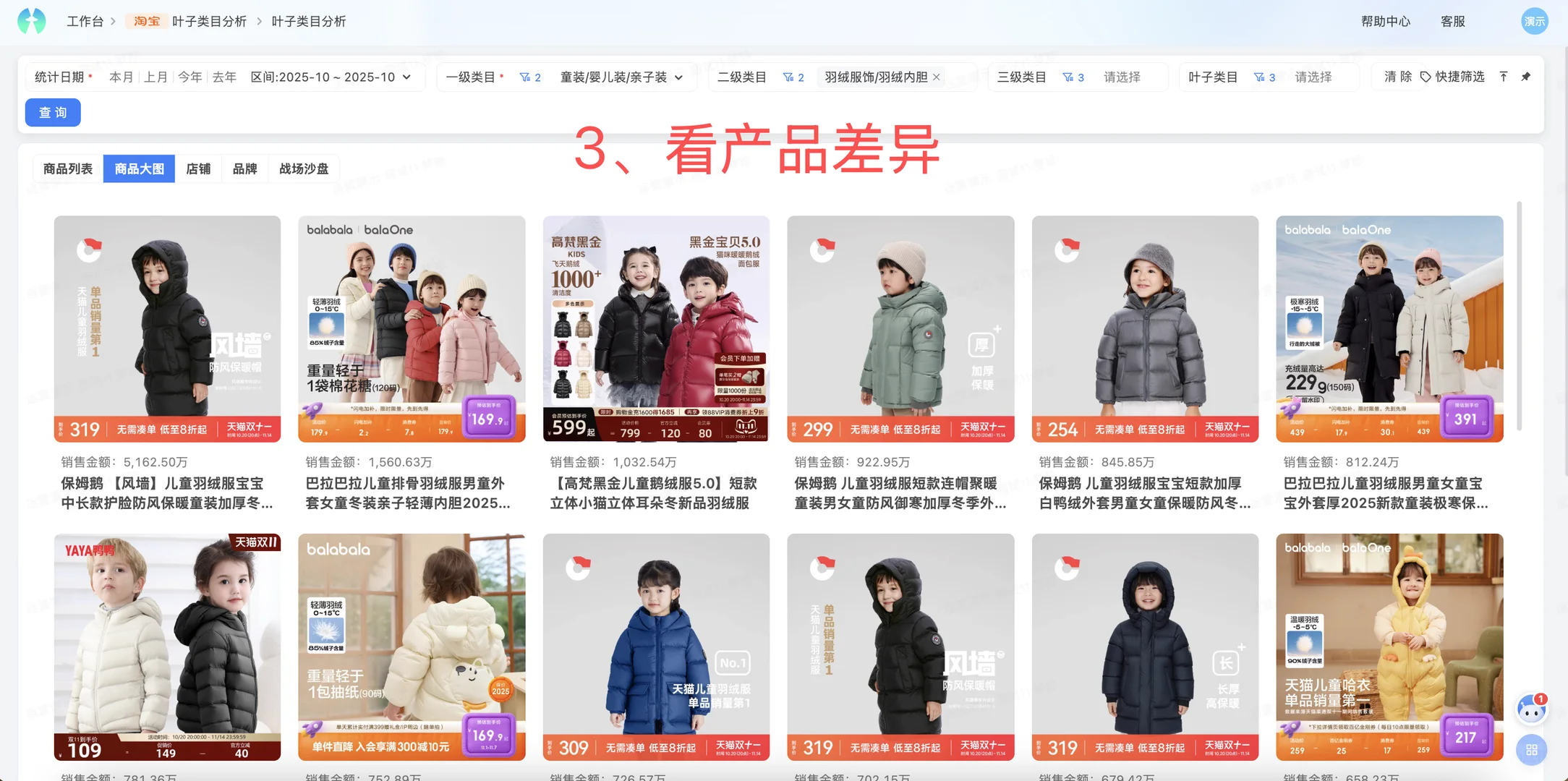 数据说话！童装羽绒服选品的流量密码