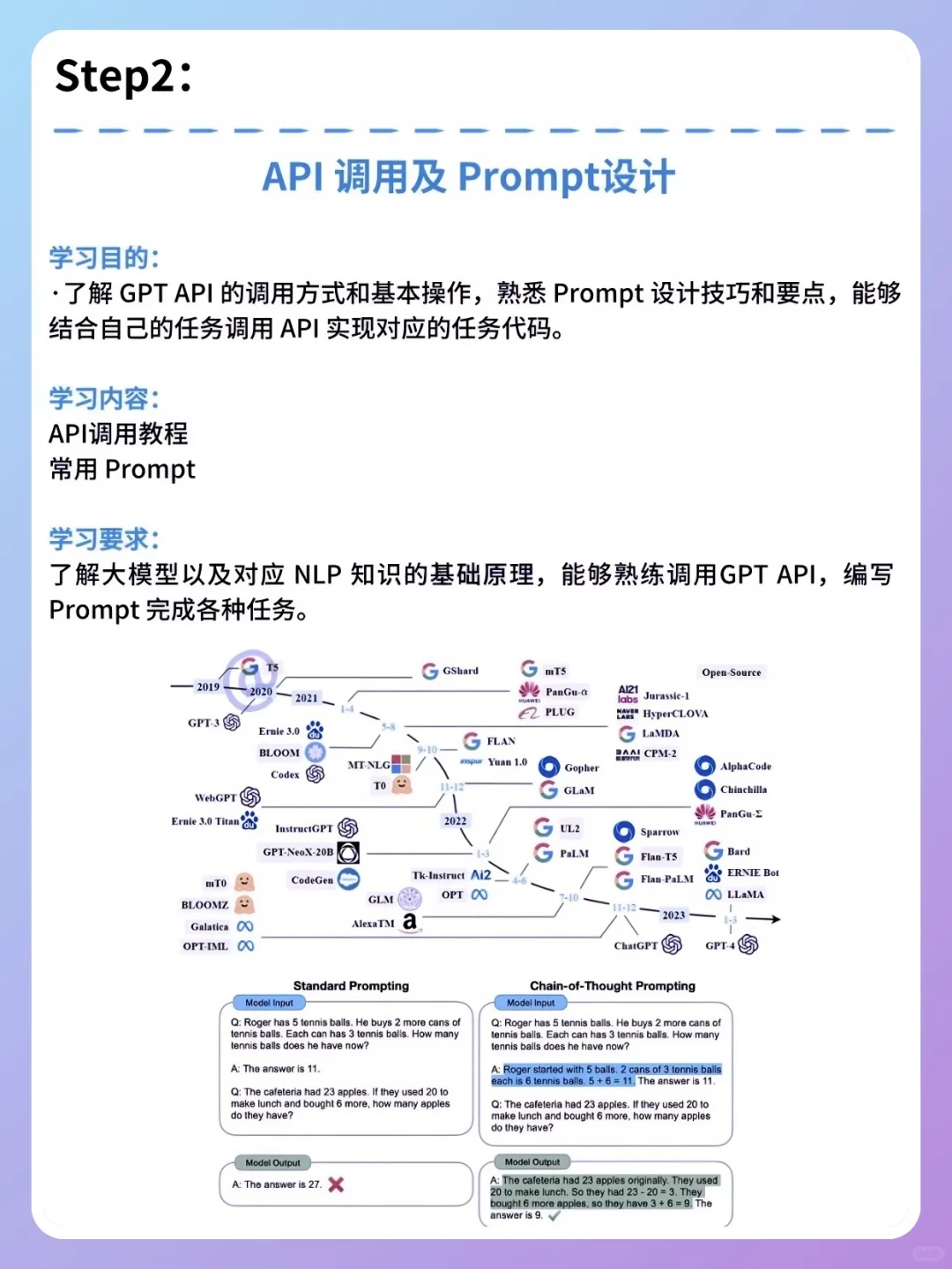 AI大模型学习路线，赶紧码住！