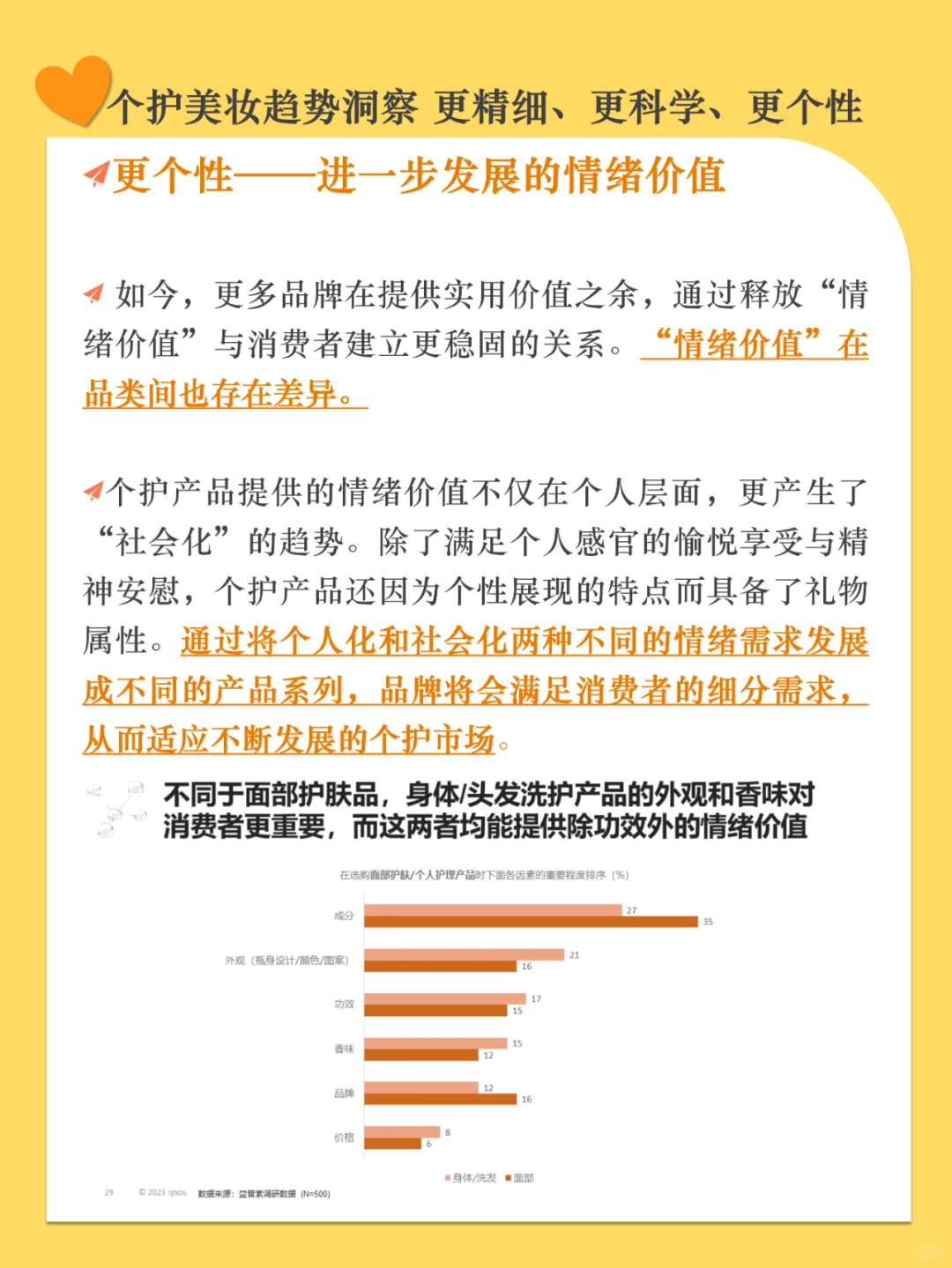 个护美妆趋势洞察 更精细 更科学 更个性
