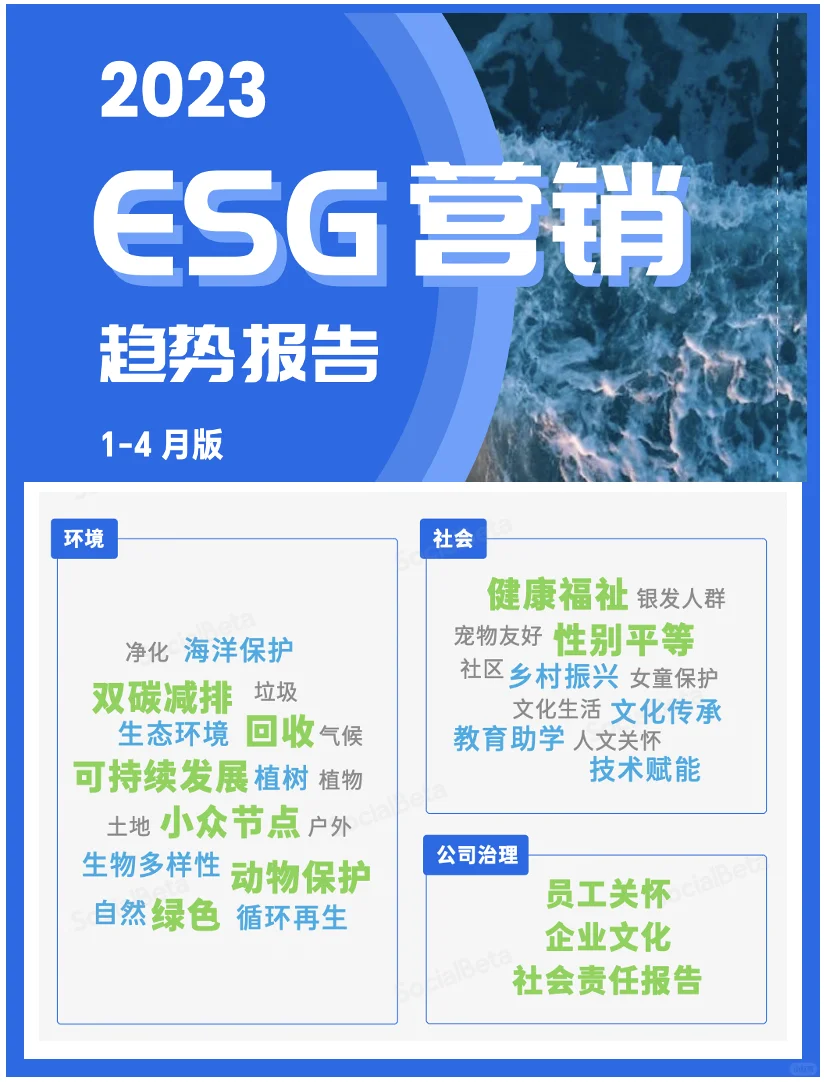 品牌都在看的趋势！新版ESG报告来了?