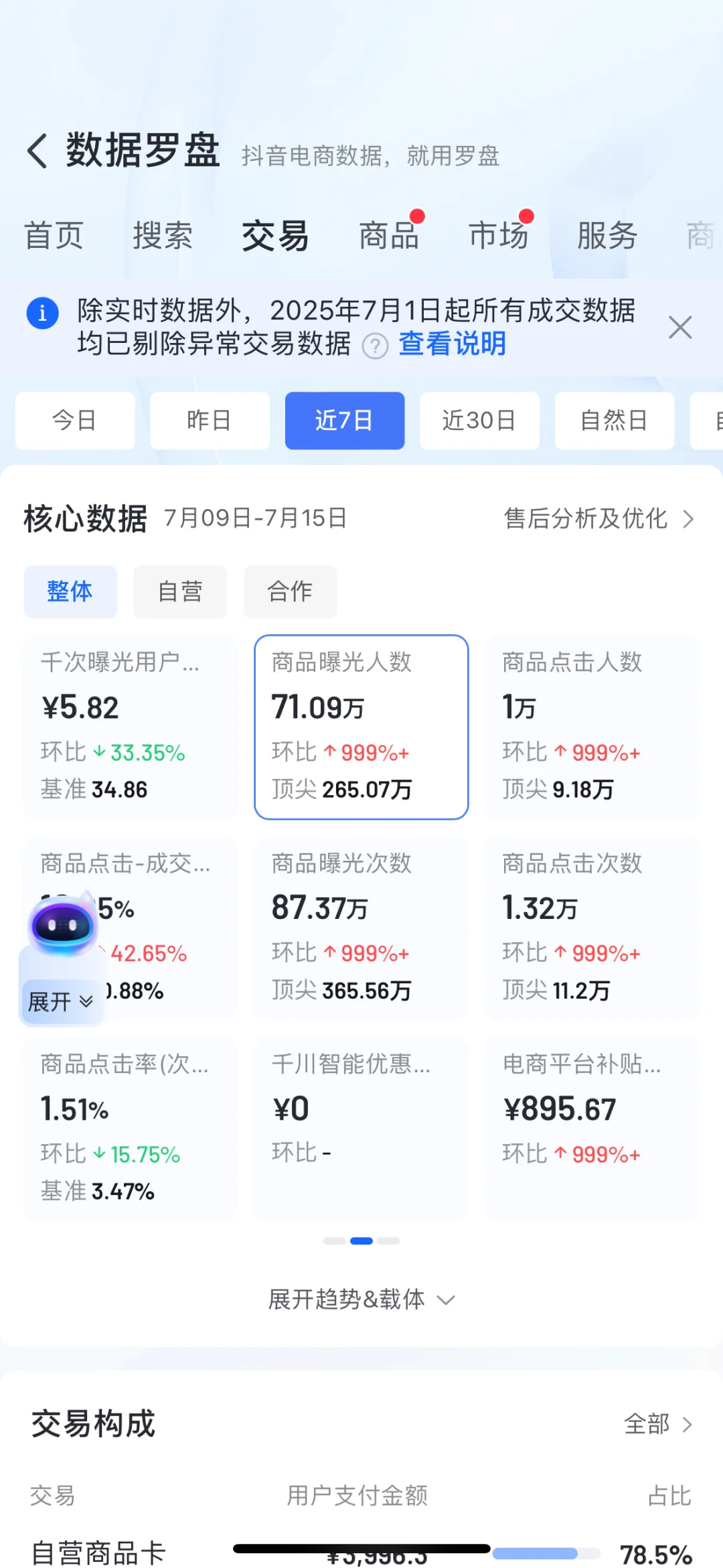 谁懂啊！小破店流量暴增后，我发现了致命bug…