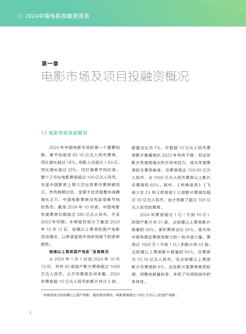 ?2024中国电影投融资报告