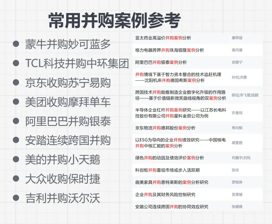 案例分析常用选题—安踏连续跨国并购