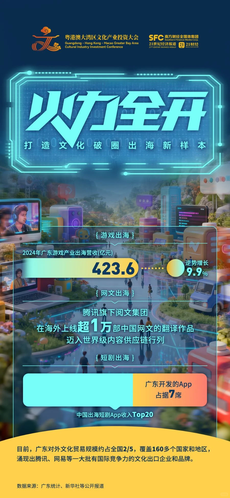 文化强省“出圈”又“破圈”，实力藏不住了