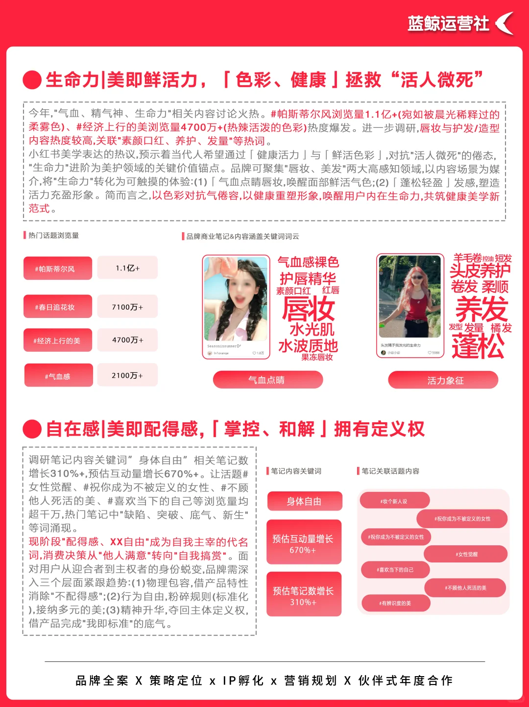 趋势洞察|美妆赛道:从精致修饰到内生美感