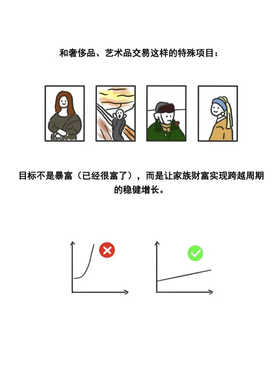 窥探亿万富翁的投资秘密后，我发现咱也能用