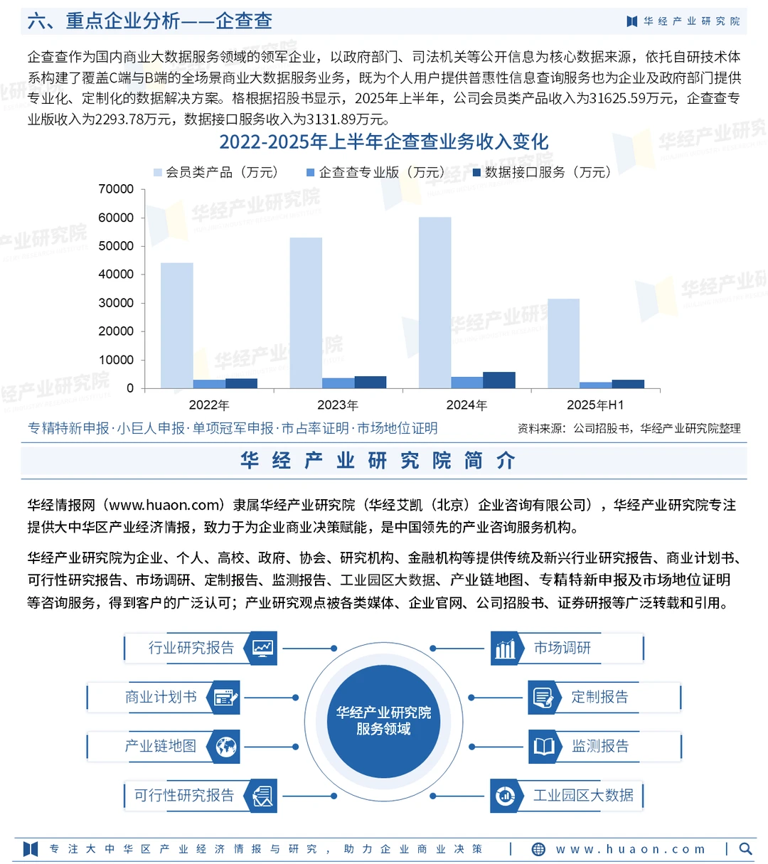 2025年中国商业大数据服务行业深度研究报告