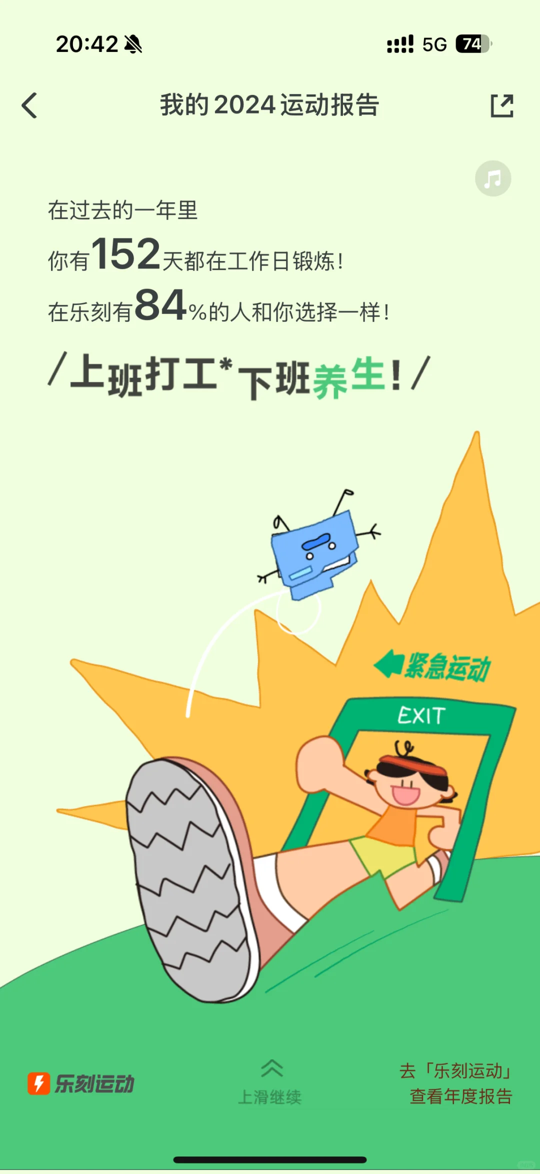 我的乐刻2024运动报告